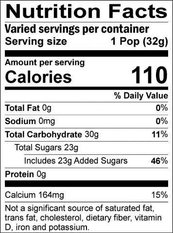 Nutrition Chart