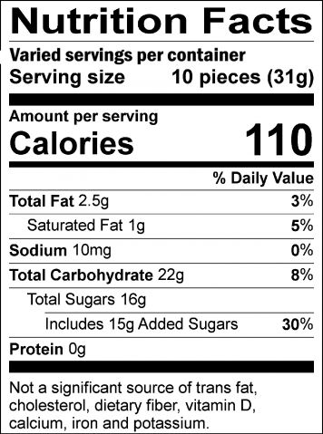 Nutrition Chart